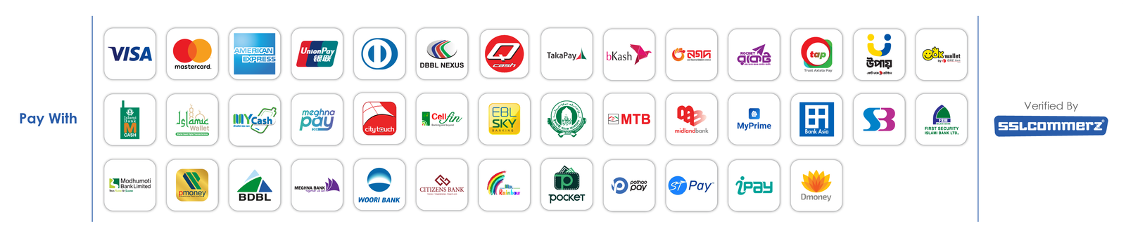 Pay with - Verified by SSLCommerz